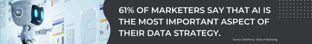 61% of marketers say that AI is the most important aspect of their SEO data strategy.