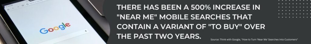 There has been a 500% increase in "near me" mobile searches that contain a variant of "to buy" over the past two years.