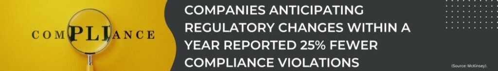 Companies anticipating regulatory changes within a year reported 25% fewer compliance data privacy violations 