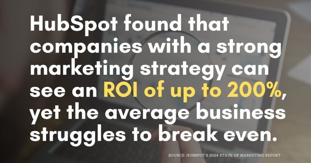 HubSpot found that companies with a strong marketing strategy can see a marketing revenue ROI of up to 200%, yet the average business struggles to break even.