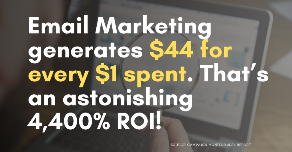 Email Marketing generates $44 for every $1 spent. That’s an astonishing 4,400% ROI for lead generation!