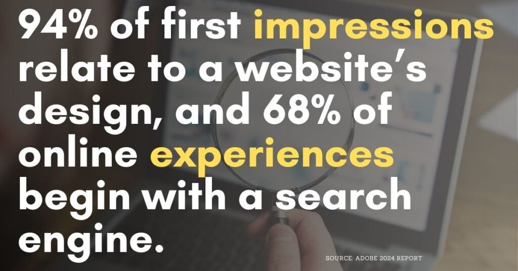 This stat reinforces why learning digital marketing fundamentals like SEO, content marketing, and UX is so critical—they form the foundation of nearly every digital interaction.