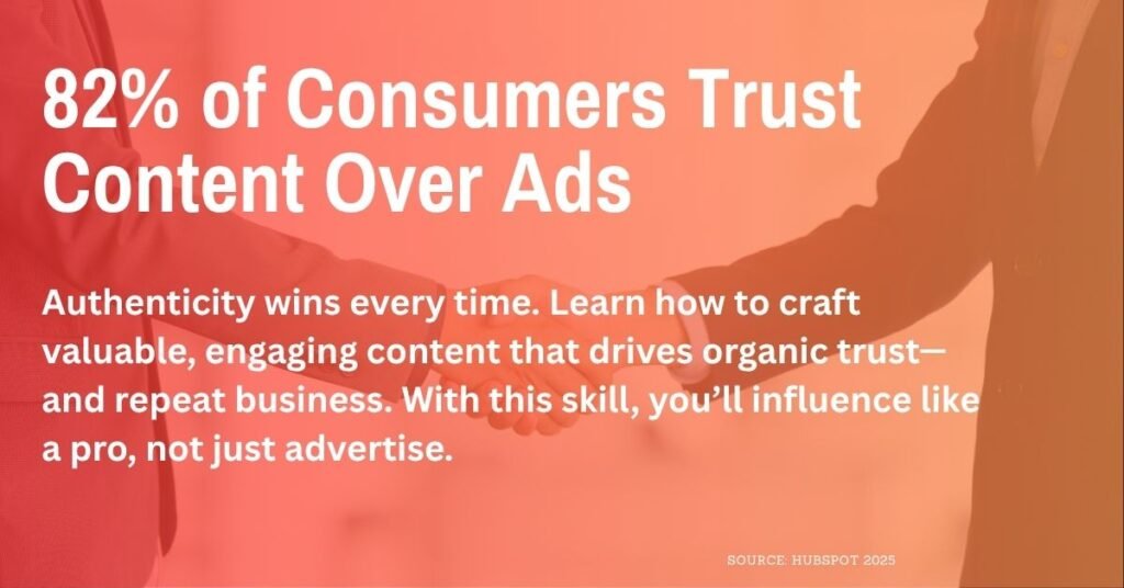 82% of Consumers Trust Content Over Ads in Digital Marketing